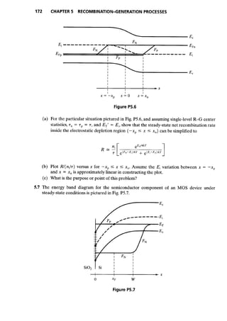 Advanced semiconductor fundamentals__se__robert_f._pierret