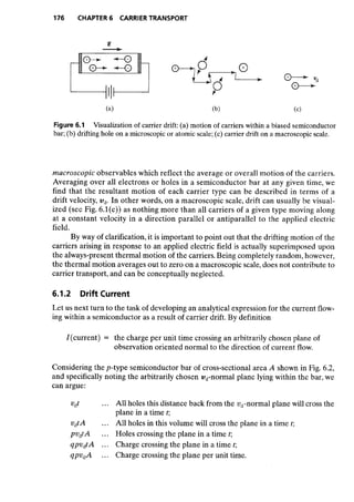 Advanced semiconductor fundamentals__se__robert_f._pierret