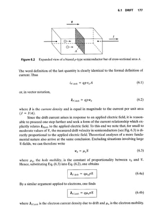 Advanced semiconductor fundamentals__se__robert_f._pierret