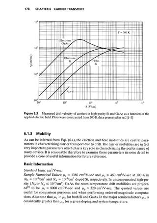 Advanced semiconductor fundamentals__se__robert_f._pierret