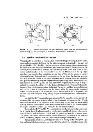 Advanced semiconductor fundamentals__se__robert_f._pierret