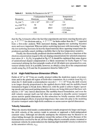 Advanced semiconductor fundamentals__se__robert_f._pierret