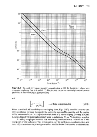 Advanced semiconductor fundamentals__se__robert_f._pierret