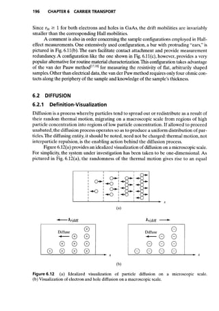 Advanced semiconductor fundamentals__se__robert_f._pierret