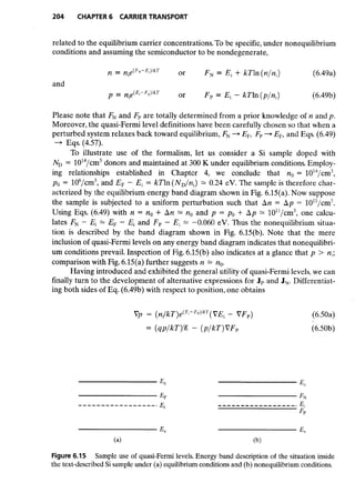Advanced semiconductor fundamentals__se__robert_f._pierret