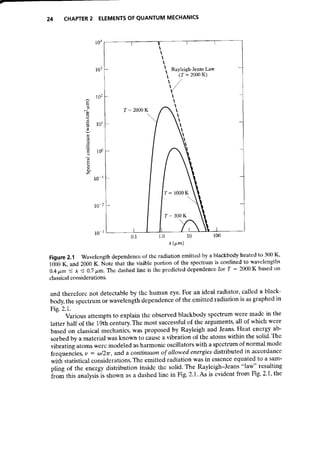 Advanced semiconductor fundamentals__se__robert_f._pierret