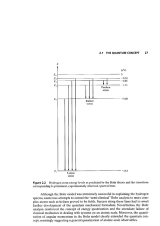 Advanced semiconductor fundamentals__se__robert_f._pierret