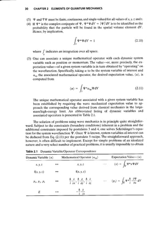 Advanced semiconductor fundamentals__se__robert_f._pierret