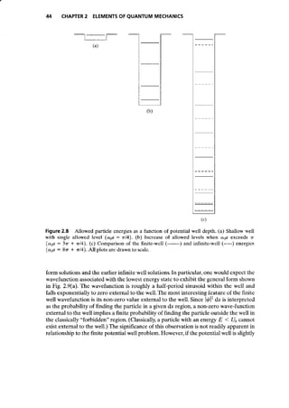 Advanced semiconductor fundamentals__se__robert_f._pierret