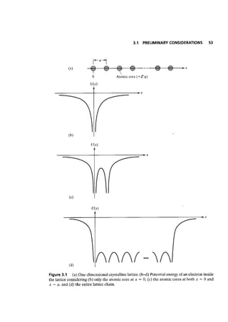 Advanced semiconductor fundamentals__se__robert_f._pierret
