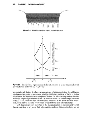 Advanced semiconductor fundamentals__se__robert_f._pierret