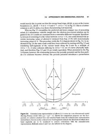 Advanced semiconductor fundamentals__se__robert_f._pierret