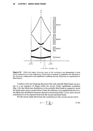 Advanced semiconductor fundamentals__se__robert_f._pierret