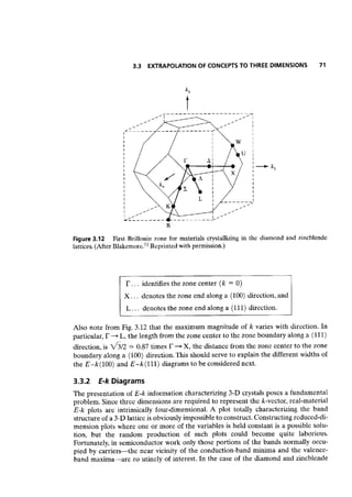 Advanced semiconductor fundamentals__se__robert_f._pierret