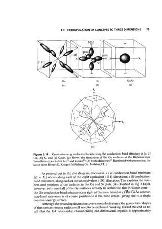 Advanced semiconductor fundamentals__se__robert_f._pierret