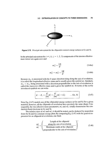 Advanced semiconductor fundamentals__se__robert_f._pierret