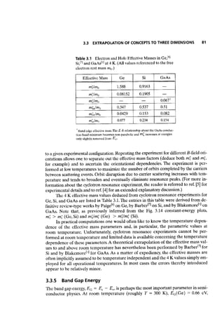 Advanced semiconductor fundamentals__se__robert_f._pierret