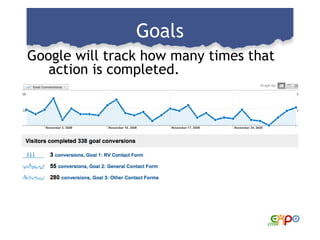 Goals <ul><li>Google will track how many times that action is completed. </li></ul>
