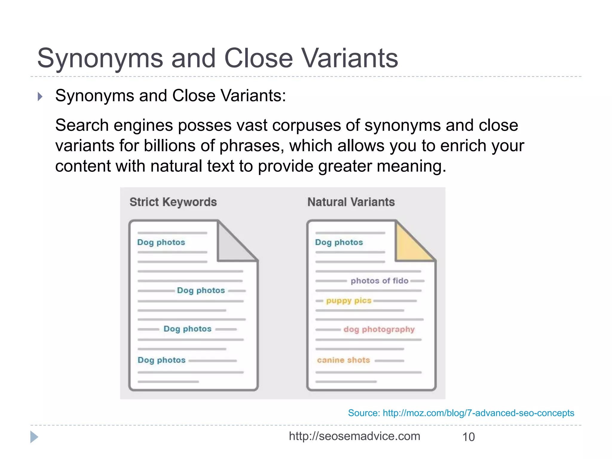 Synonyms and Close Variants 
 Synonyms and Close Variants: 
Search engines posses vast corpuses of synonyms and close 
variants for billions of phrases, which allows you to enrich your 
content with natural text to provide greater meaning. 
Source: http://moz.com/blog/7-advanced-seo-concepts 
10 
http://seosemadvice.com 
 