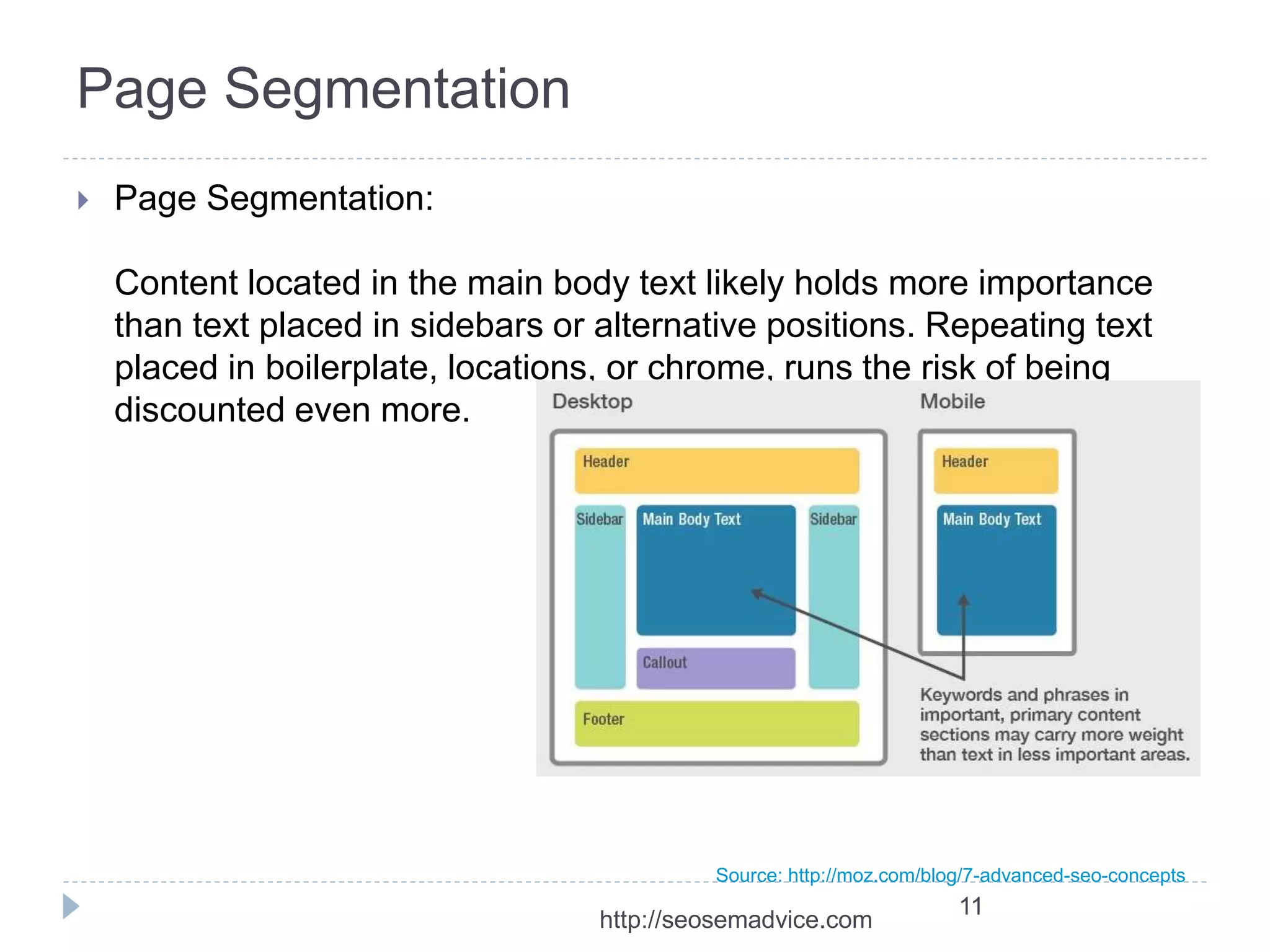 Page Segmentation 
 Page Segmentation: 
Content located in the main body text likely holds more importance 
than text placed in sidebars or alternative positions. Repeating text 
placed in boilerplate, locations, or chrome, runs the risk of being 
discounted even more. 
Source: http://moz.com/blog/7-advanced-seo-concepts 
11 
http://seosemadvice.com 
 