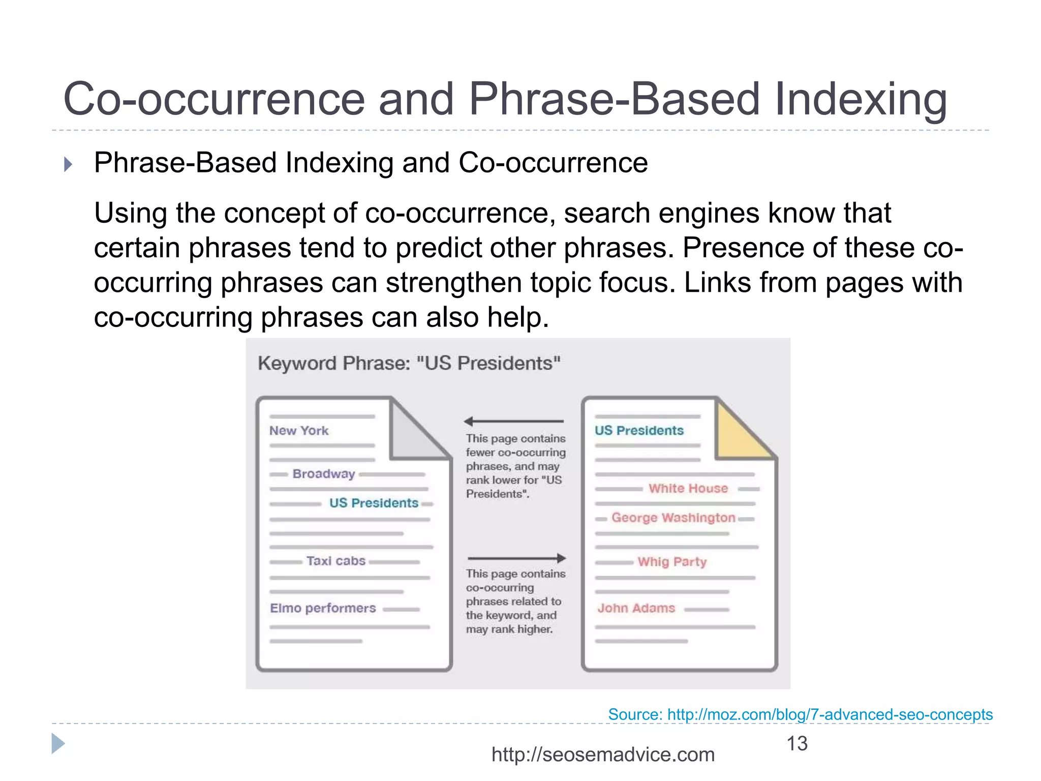 Co-occurrence and Phrase-Based Indexing 
 Phrase-Based Indexing and Co-occurrence 
Using the concept of co-occurrence, search engines know that 
certain phrases tend to predict other phrases. Presence of these co-occurring 
phrases can strengthen topic focus. Links from pages with 
co-occurring phrases can also help. 
Source: http://moz.com/blog/7-advanced-seo-concepts 
13 
http://seosemadvice.com 
 