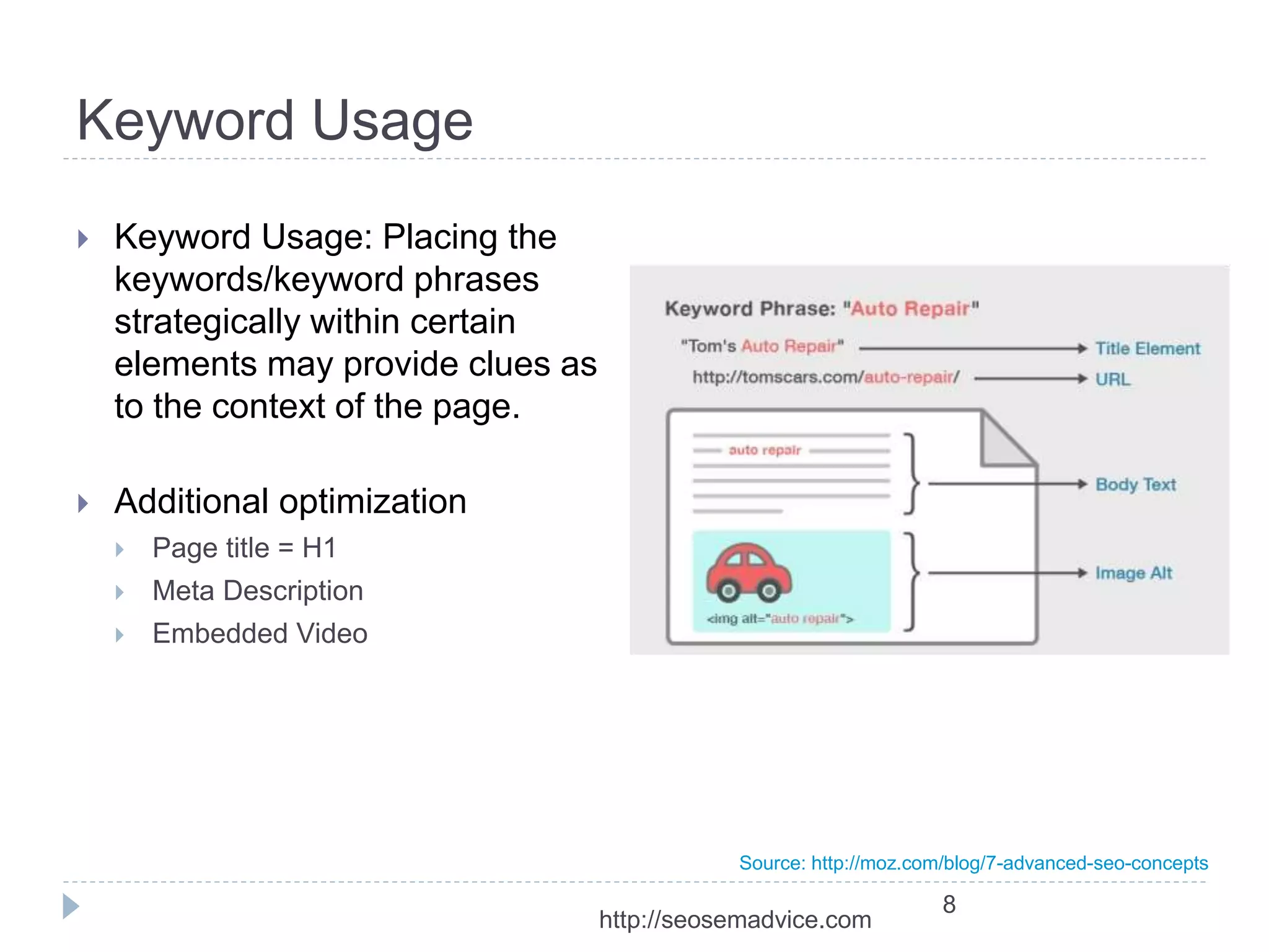 Keyword Usage 
 Keyword Usage: Placing the 
keywords/keyword phrases 
strategically within certain 
elements may provide clues as 
to the context of the page. 
 Additional optimization 
 Page title = H1 
 Meta Description 
 Embedded Video 
Source: http://moz.com/blog/7-advanced-seo-concepts 
8 
http://seosemadvice.com 
 