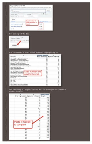 You can export the data
Use the benefit of exact search numbers to judge long tail:
You can bring in Google AdWords data for a comparison of search
volume metrics:
 