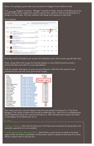 N ex t, we’ re going to grab some more prominent bloggers from F ollowerwonk.
Use _ _ _ _ _ _ blogger in q uotes. “ B logger” instead of “ blog” means you’ ll likely get more
people ( rather than companies) . Q uotes means they will have had to call themselves a
blogger on that topic. N ot j ust someone who blogs and happens to like food.
F or ex ample:
You may need to broaden your search, but definitely start with it more specific like that.
T hen, using either the scrape for Chrome plugin or a pro followerwonk account —
ex tract the data and add it to your spreadsheet
look for people with about 1 0 , 0 0 0 - 2 0 , 0 0 0 followers. T hey’ ll be the easiest to get
attention from and still carry good social weight.
N ow with your mix , you can choose a list of 1 0 - 2 0 people to feature in a “ T op F ood
B loggers” list. Some of them will already be following you - they’ ll be so complimented
they’ ll definitely share the content and link to it. T his will help drive shares and links
so the higher level influencers see it.
T I P S
C reate a S eries - D on’ t j ust do this once! You’ ll get more attention by doing these list
annually, q uarterly or even monthly!
L et bloggers know ahead of time - Send them a q uick tweet or email to let them
approve the list before it publishes. If they know about it ahead of time they’ ll be more
likely to share when it does go live.
NO 2
 