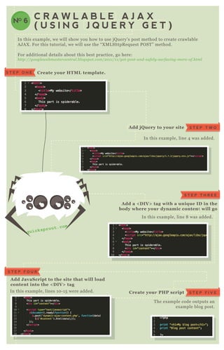 In this ex ample, we will show you how to use j Q uery’ s post method to create crawlable
A J A X . F or this tutorial, we will use the “ X M L H ttpR eq uest P O ST ” method.
F or additional details about this best practice, go here:
http://googl e we b maste rce n tral .b l ogspot.com/2 0 1 1 /1 1 /ge t- post- an d- safe l y - su rfacin g- more - of.html
In this ex ample, line 4 was added.
In this ex ample, line 8 was added.
T he ex ample code outputs an
ex ample blog post.
In this ex ample, lines 1 0 - 1 5 were added.
C R A W L A B L E A J A X
( U S I N G J Q U E R Y G E T )
C reate your HTM L template.S T E P O N E
A dd J avaS cript to the site that will load
content into the < D I V > tag
S T E P F O U R
S T E P T W OA dd j Q uery to your site
S T E P F I V EC reate your PHP script
S T E P T H R E E
A dd a < D I V > tag with a uniq ue I D in the
body where your dynamic content will go
NO 6
q u i c k s p r o u t . c o m
 