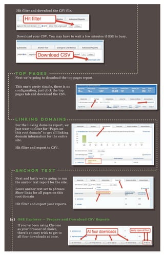 Hit filter and download the CSV file.
Download your CSV. You may have to wait a few minutes if OSE is busy.
T O P P A G E S
Next we’re going to download the top pages report.
This one’s pretty simple, there is no
configuration, just click the top
pages tab and download the CSV.
Leave anchor text set to phrases
Show links for all pages on this
root domain
Hit filter and export your reports.
If you’ve been using Chrome
as your browser of choice,
there’s an easy trick to get to
all four downloads at once.
[2] OSE Explorer — Prepare and Download CSV Reports
For the linking domains report, we
just want to filter for “Pages on
this root domain” to get all linking
domain information for the entire
site.
Hit filter and export to CSV.
A N C H O R T E X T
Next and lastly we’re going to run
the anchor text report for the site.
L I N K I N G D O M A I N S
 