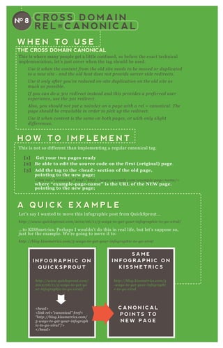 T his is where many people get a little confused, so before the ex act technical
implementation, let’ s j ust cover when the tag should be used.
U se it whe n the con te n t from the ol d site n e e ds to b e mov e d or du pl icate d
to a n e w site - an d the ol d host doe s n ot prov ide se rv e r side re dire cts.
U se it on l y afte r y ou ’ v e re du ce d on - site du pl ication on the ol d site as
mu ch as possib l e .
I f y ou can do a 3 0 1 re dire ct in ste ad an d this prov ide s a pre fe rre d u se r
e x pe rie n ce , u se the 3 0 1 re dire ct.
A l so, y ou shou l d n ot pu t a n oin de x on a page with a re l = can on ical . T he
page shou l d b e crawl ab l e in orde r to pick u p the re dire ct.
U se it whe n con te n t is the same on b oth page s, or with on l y sl ight
diffe re n ce s.
L et’ s say I wanted to move this infographic post from Q uickSprout...
http://www.q u icksprou t.com/2 0 1 2 /0 6 /1 1 /5 - way s- to- ge t- y ou r- in fographic- to- go- v iral /
...to K ISSmetrics. P erhaps I wouldn’ t do this in real life, but let’ s suppose so,
j ust for the ex ample. W e’ re going to move it to:
http://b l og.kissme trics.com/5 - way s- to- ge t- y ou r- in fographic- to- go- v iral
C R O S S D O M A I N
R E L = C A N O N I C A L
NO 8
W H E N T O U S EW H E N T O U S E
THE CROSS DOMAIN CANONICAL
A Q U I C K E X A M P L EA Q U I C K E X A M P L E
T his is not so different than implementing a regular canonical tag.
H O W T O I M P L E M E N TH O W T O I M P L E M E N T
[1] G et your two pages ready
[2] B e able to edit the source code on the first ( original) page.
[3] A dd the tag to the < head> section of the old page,
pointing to the new page;
< l in k re l = " can on ical " hre f= " http://www.e x ampl e .com/e x ampl e - page - n ame />
where “ ex ample- page- name” is the UR L of the NEW page.
pointing to the new page;
I N F O G R A P H I C O N
Q U I C K S P R O U T
S A M E
I N F O G R A P H I C O N
K I S S M E T R I C S
http://www.q u icksprou t.com/
2 0 1 2 /0 6 /1 1 /5 - way s- to- ge t- y o
u r- in fographic- to- go- v iral /
< he ad>
< l in k re l = ” can on ical ” hre f=
“ http://b l og.kissme trics.com/
5 - way s- to- ge t- y ou r- in fograph
ic- to- go- v iral ” />
< /he ad>
http://b l og.kissme trics.com/5
- way s- to- ge t- y ou r- in fographi
c- to- go- v iral
C A N O N I C A L
P O I N T S T O
N E W P A G E
 