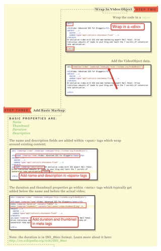 B A S I C P R O P E R T I E S A R E ;
N ame
T hu mb n ail
D u ration
D e scription
T he name and description fields are added within < span> tags which wrap
around ex isting content;
T he duration and thumbnail properties go within < meta> tags which typically get
added below the name and before the actual video;
N ote: the duration is in ISO _ 8 6 0 1 format. L earn more about it here:
http://e n .wikipe dia.org/wiki/I S O _ 8 6 0 1
S T E P T H R E E A dd B asic M arkup
W rap the code in a <div>
A dd the V ideoO bj ect data.
S T E P T W OW rap I n V ideo O bj ect
 