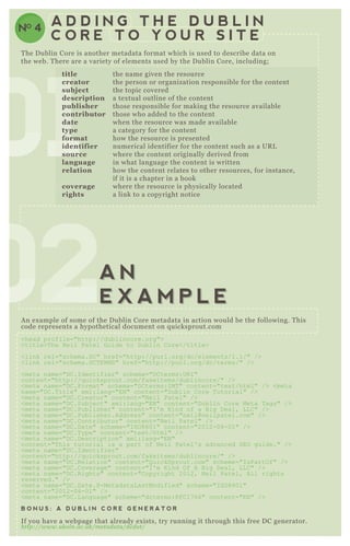 NO 4
A D D I N G T H E D U B L I N
C O R E T O Y O U R S I T E
010101010101010101010101
T he D ublin Core is another metadata format which is used to describe data on
the web. T here are a variety of elements used by the D ublin Core, including;
A n ex ample of some of the D ublin Core metadata in action would be the following. T his
code represents a hypothetical document on q uicksprout.com
<head profile="http://dublincore.org">
<title>T he N eil Patel G uide to D ublin C ore</title>
<link rel="schema.D C " href="http://purl.org/dc/elements/1.1/" />
<link rel="schema.D C T ER MS" href="http://purl.org/dc/terms/" />
<meta name="D C .I dentifier" schema="D C terms:UR I "
content="http://q uicksprout.com/fakeitems/dublincore/" />
<meta name="D C .F ormat" schema="D C terms:I MT " content="tex t/html" /> <meta
name="D C .T itle" x ml:lang="EN " content="D ublin C ore T utorial" />
<meta name="D C .C reator" content="N eil Patel" />
<meta name="D C .Subj ect" x ml:lang="EN " content="D ublin C ore Meta T ags" />
<meta name="D C .Publisher" content="I ' m K ind of a B ig D eal, L L C " />
<meta name="D C .Publisher.Address" content="neil@neilpatel.com" />
<meta name="D C .C ontributor" content="N eil Patel" />
<meta name="D C .D ate" scheme="I SO 8601" content="2012-06-01" />
<meta name="D C .T ype" content="tex t/html" />
<meta name="D C .D escription" x ml:lang="EN "
content="T his tutorial is a part of N eil Patel' s advanced SEO guide." />
<meta name="D C .I dentifier"
content="http://q uicksprout.com/fakeitems/dublincore/" />
<meta name="D C .R elation" content="Q uickSprout.com" scheme="I sPartO f" />
<meta name="D C .C overage" content="I ' m K ind O f A B ig D eal, L L C " />
<meta name="D C .R ights" content="C opyright 2012, N eil Patel, All rights
reserved." />
<meta name="D C .D ate.X -MetadataL astModified" scheme="I SO 8601"
content="2012-06-01" />
<meta name="D C .L anguage" scheme="dcterms:R F C 17 66" content="EN " />
B O N U S : A D U B L I N C O R E G E N E R A T O R
If you have a webpage that already ex ists, try running it through this free D C generator.
http://www.u kol n .ac.u k/me tadata/dcdot/
title the name given the resource
creator the person or organization responsible for the content
subj ect the topic covered
description a tex tual outline of the content
publisher those responsible for making the resource available
contributor those who added to the content
date when the resource was made available
type a category for the content
format how the resource is presented
identifier numerical identifier for the content such as a UR L
source where the content originally derived from
language in what language the content is written
relation how the content relates to other resources, for instance,
if it is a chapter in a book
coverage where the resource is physically located
rights a link to a copyright notice
020202020202020202A N
E X A M P L E
A N
E X A M P L E
 