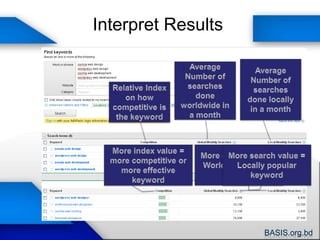 Gucci Leather Bag Company in Dhaka