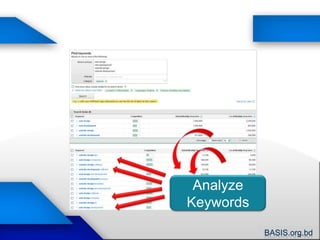 Generate Keyword CombinationUse  http://bit.ly/3colkwcomgen or http://www.rolbe.com/keyword_combiner.htmOr use IBP 9.X’s Keyword Combination Generator Tool
