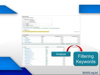 Find Your KeywordsGenerate a list of most important pages on your site (for existing site)Use those URLs in Google Keyword Tool (Search by URL)Search competitors’ URL in KeywordSpy (Search by Domain)Search competitors’ URL in SEMRush (Search by Domain)