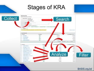 Stages of KRACollectSearchAnalyzeFilter