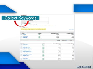 Collect Keywords