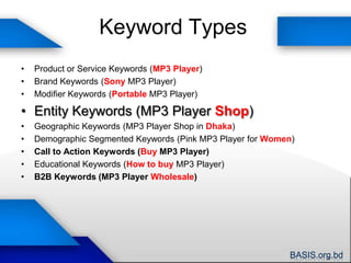 Keyword TypesProduct or Service Keywords (MP3 Player)Brand Keywords (Sony MP3 Player)Modifier Keywords (Portable MP3 Player)Entity Keywords (MP3 Player Shop)Geographic Keywords (MP3 Player Shop in Dhaka)Demographic Segmented Keywords (Pink MP3 Player for Women)Call to Action Keywords (Buy MP3 Player)Educational Keywords (How to buy MP3 Player)B2B Keywords (MP3 Player Wholesale)