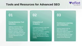 01 02 03
Tools and Resources for Advanced SEO
Comprehensive Tool
Selection
Integration of
Analytics
Continuous Learning
and Adaptation
Utilizing a diverse range of
SEO tools enhances the
ability to conduct thorough
keyword research, optimize
content, and analyze technical
performance, ensuring a well-
rounded approach to SEO
strategy.
Combining analytics tools with
SEO resources allows for
real-time tracking of
performance metrics, enabling
data-driven decisions that
refine strategies and improve
overall effectiveness in search
visibility.
Staying updated with the
latest SEO tools and
resources fosters a culture of
continuous improvement,
allowing businesses to adapt
to changing algorithms and
market trends effectively.
 