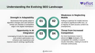 01 02
03 04
Understanding the Evolving SEO Landscape
Strength in Adaptability
Weakness in Neglecting
Mobile
Opportunity in AI
Integration
Threat from Increased
Competition
Businesses that quickly adapt to
algorithm changes and user behavior
trends can maintain a competitive
edge in the digital marketplace.
Failing to optimize for mobile devices
can lead to significant traffic loss, as
a majority of users access content via
smartphones.
Leveraging AI tools for data analysis
and content optimization can
enhance user experience and
improve search rankings significantly.
As more businesses invest in
advanced SEO strategies, the
competition for visibility in search
results intensifies, making it crucial to
innovate continuously.
eflot.com
 