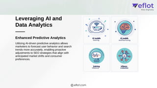 Leveraging AI and
Data Analytics
Enhanced Predictive Analytics
Utilizing AI-driven predictive analytics allows
marketers to forecast user behavior and search
trends more accurately, enabling proactive
adjustments to SEO strategies that align with
anticipated market shifts and consumer
preferences.
eflot.com
 
