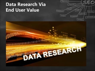 Data Research Via
End User Value
 