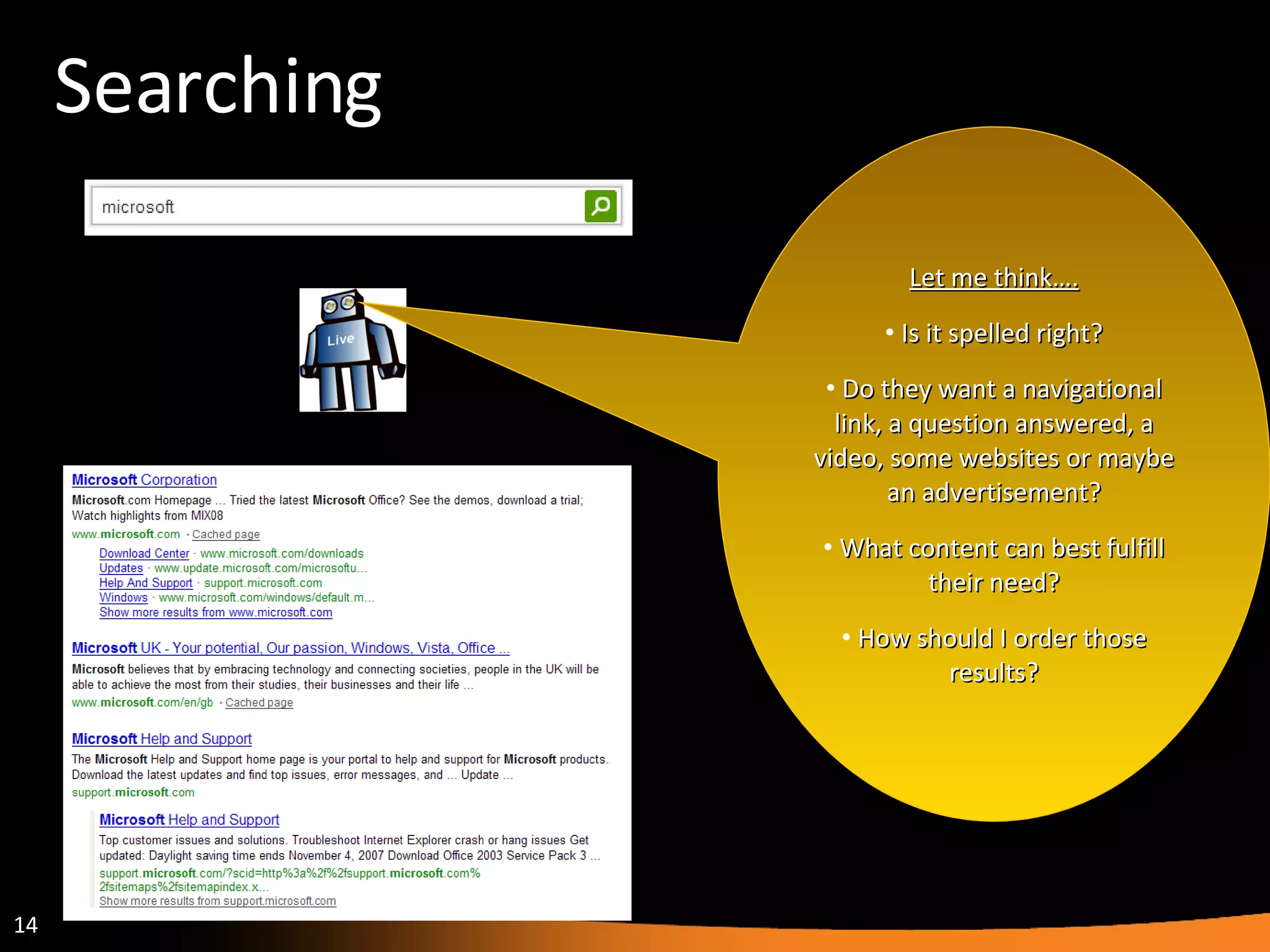 Searching Let me think…. Is it spelled right? Do they want a navigational link, a question answered, a video, some websites or maybe an advertisement? What content can best fulfill their need? How should I order those results? 
