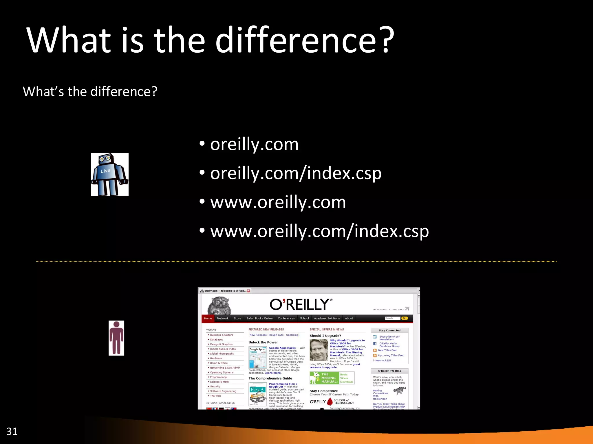 What is the difference? oreilly.com oreilly.com/index.csp www.oreilly.com www.oreilly.com/index.csp What’s the difference? 