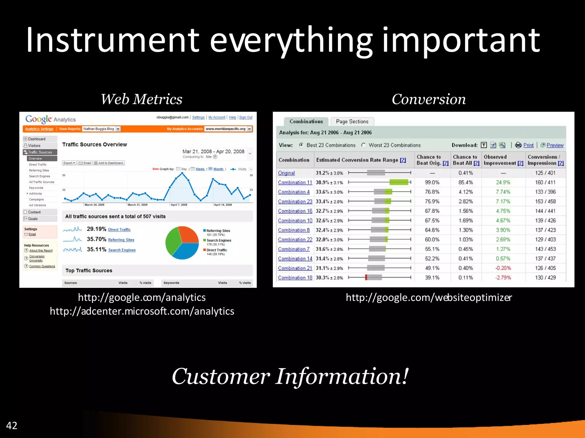 Instrument everything important Web Metrics Conversion Customer Information! http://google.com/analytics http://adcenter.microsoft.com/analytics http://google.com/websiteoptimizer 