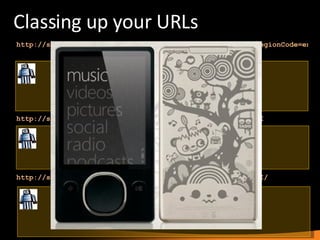 Classing up your URLs http://store3.com/product.aspx?id=MB147L&SessionId=2344&RegionCode=en-US&format=rich&cat=3   http://store2.com/Microsoft_Zune_80_G2_Black/dp/B000J01IPI http://store1.com/Microsoft-Zune-80-G2-Black/dp/B000JO1IPI/   store1.com microsoft 80 zune G2 dp b00j01ipi store2.com Microsoft_Zune_80_G2_Black dp b00j01ipi store3.com product.aspx id=MB147L SessionId=2344 RegionCode=en-US format=rich cat=3 