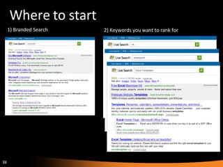 Where to start 1) Branded Search 2) Keywords you want to rank for 