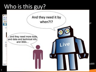 Who is this guy? Webmaster Center Am I being indexed? Are there any penalties? How to submit sitemaps? --------------- Support Feedback  News http://webmaster.live.com And they need it by when?!? … and they need more tools, and data and technical info, and 302s… 