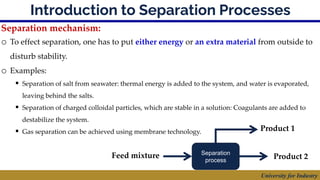 Comprehensive Overview of Advanced Separation Processes in Chemical ...